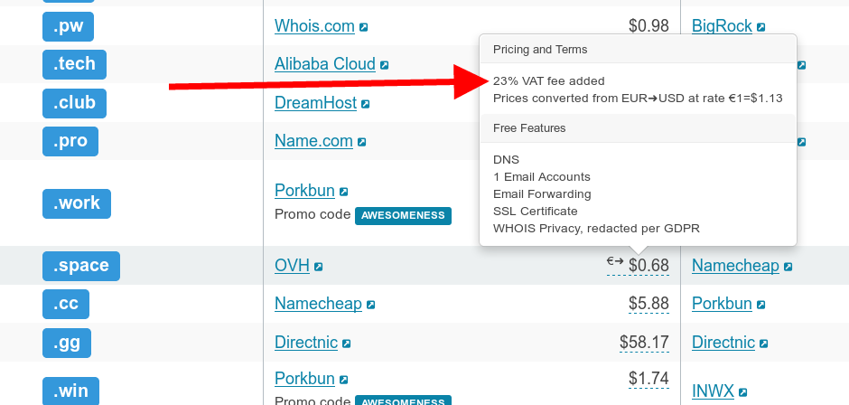registrar taxes added on mainlist